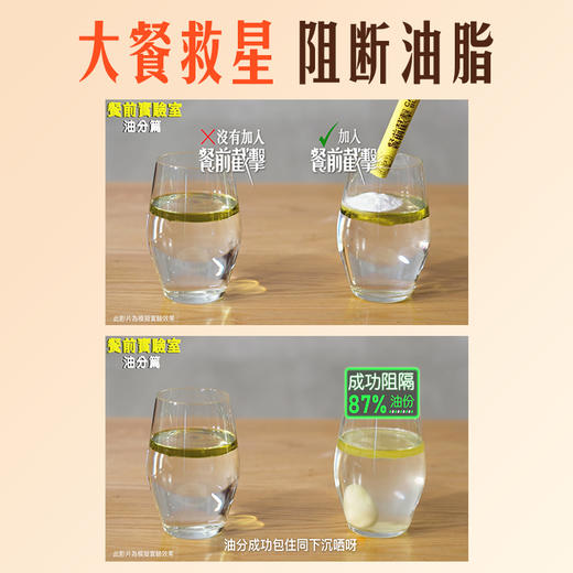 Vitagreen维特健灵 餐前截击14包/盒【该商品不支持用券】 商品图4
