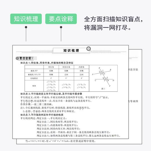 牵手重高数学浙教版八年级上册视频书提前招生培优尖子生 商品图1