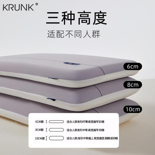 【亚朵酒店同款 护颈安眠枕】KRUNK超柔慢回弹安眠枕｜ 5秒慢回弹分散压力柔软承托 云感裸肌记忆枕  商品图4