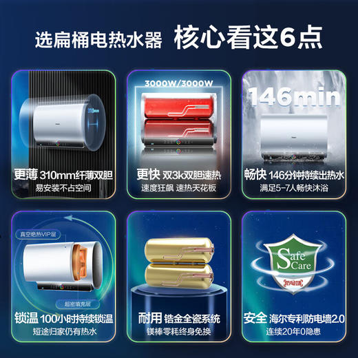 海尔（Haier）家用扁桶全隐藏式安装电热水器双3000W速热双胆双镁棒免换EC6003-BOOKU1 商品图2
