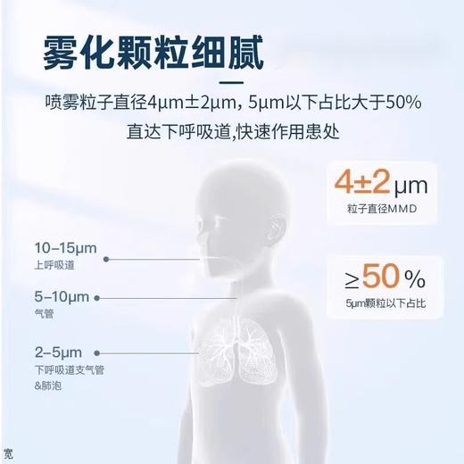 欧姆龙雾化机CN502 商品图1