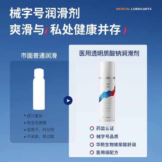 【MBK和他秘联名】secrethem 他秘   医用玻尿酸·水感润滑液50ml 商品图2
