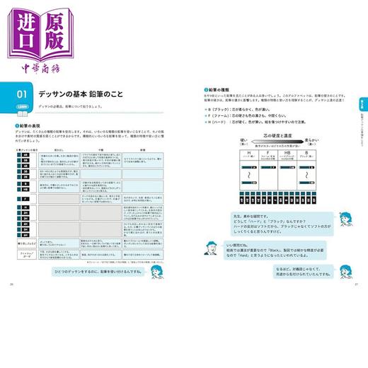 预售 【中商原版】铅笔绘画设计入门课程 日文插画作品集艺术 日文艺术原版 これだけで基礎が身につく　鉛筆デッサン入門講座 商品图2