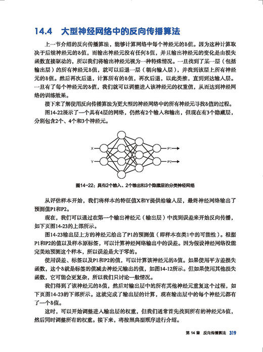 图说深度学习：用可视化方法理解复杂概念 商品图1