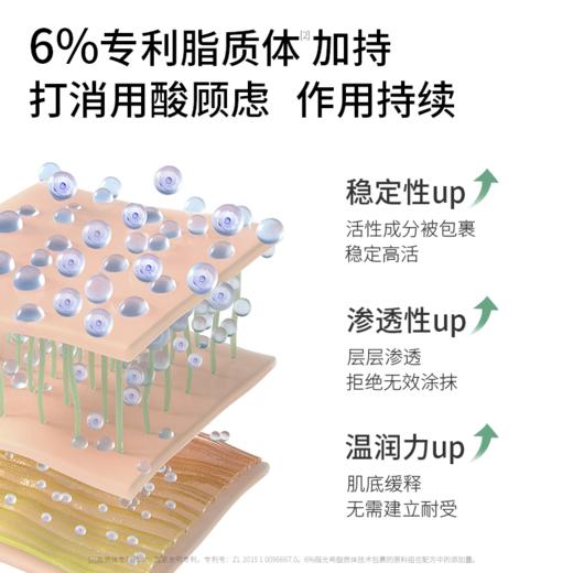 【老王推荐】光希辛酰水杨酸净透棉片杏仁酸控油湿敷二次清洁 商品图3