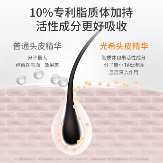 ❗️【老王推荐】光希头皮养护精华液头皮护理控油蓬松舒缓保湿80ml 商品图2