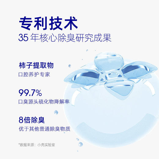 【壳币兑换】小白牙猫咪/狗狗洁齿水 商品图4