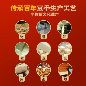 香香嘴 香菇豆干 五香味零食散装豆腐干四川休闲小吃 500g 商品图5