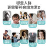 维生素D软胶囊 商品缩略图5