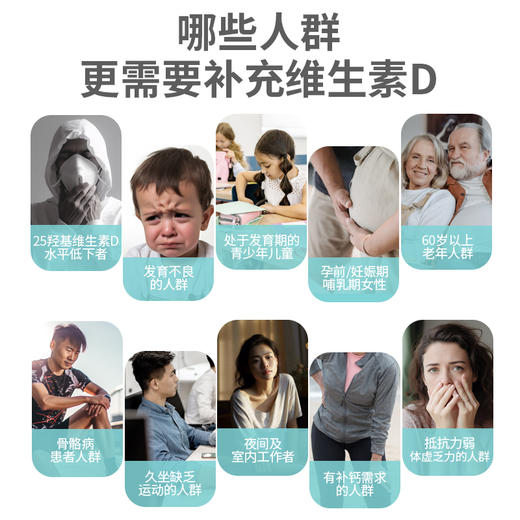 维生素D软胶囊 商品图5