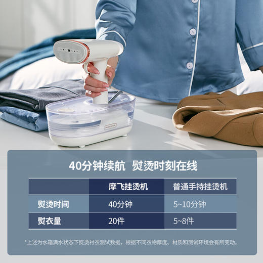 摩飞电器（Morphyrichards） 蒸汽挂烫机手持便携式熨衣服烫居家斗旅行出差MR2030 商品图1