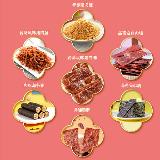 张萌萌541g畅游箱礼盒（2024版） 商品图1