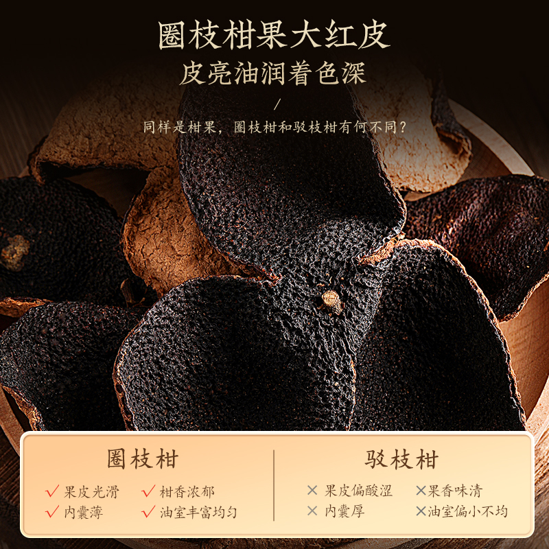 福东海 陈皮250克/瓶【春节年货送礼品】珍品玻璃瓶装 大红皮 源产老陈皮