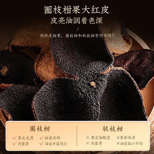 福东海 陈皮250克/瓶【春节年货送礼品】珍品玻璃瓶装 大红皮 源产老陈皮 商品图0