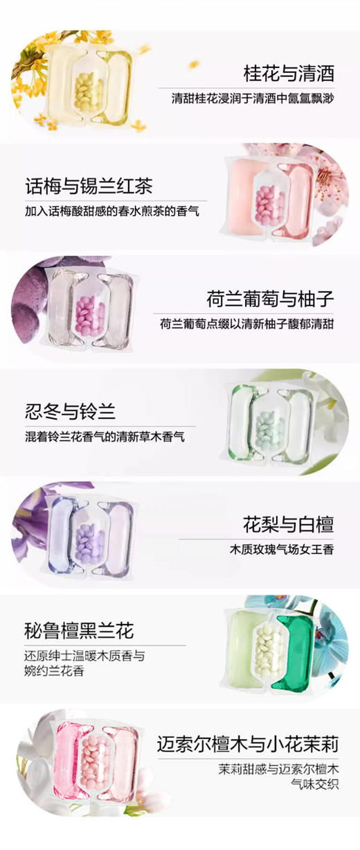 【通用链接】绽家洗衣凝珠留香珠三合一去渍留香除菌洗衣凝珠【1:1送袋装10颗，到手33颗+1包赠品（25g留香珠/30经期洗衣液/三腔凝珠1颗，随机发1包）】 商品图4