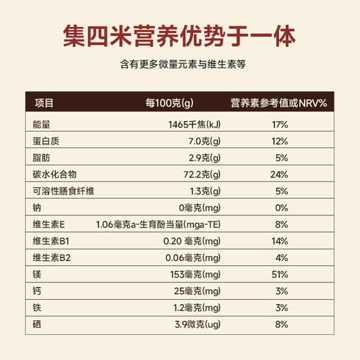 【中国农垦】颐和贡有机红米礼盒装2.5kg(500g*5盒) 商品图2