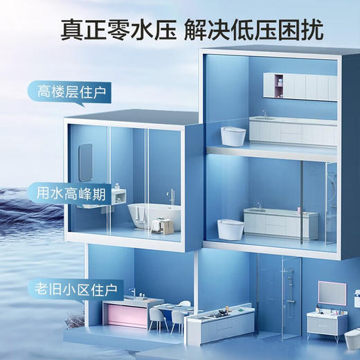 海尔（Haier）智能马桶 无水压限制等离子杀菌款 U型大座圈 自动翻盖款HF-U 商品图4