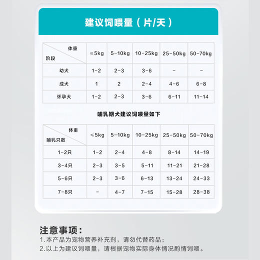 卫仕螯合微量元素狗狗金毛泰迪幼犬挑食厌食 商品图3