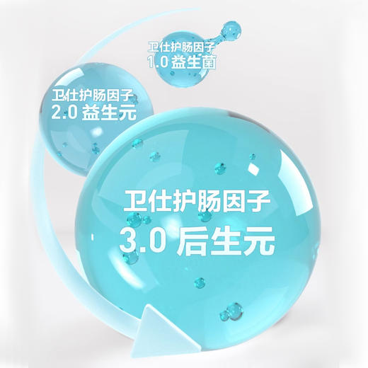 卫仕狗狗力肠片补充营养益生菌调理肠胃化毛球助吸收 商品图2