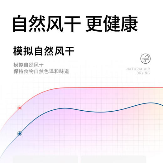 摩飞电器（Morphyrichards） 家用干果机水果蔬菜肉类中药材脱水烘干机风干机MR6255 商品图5