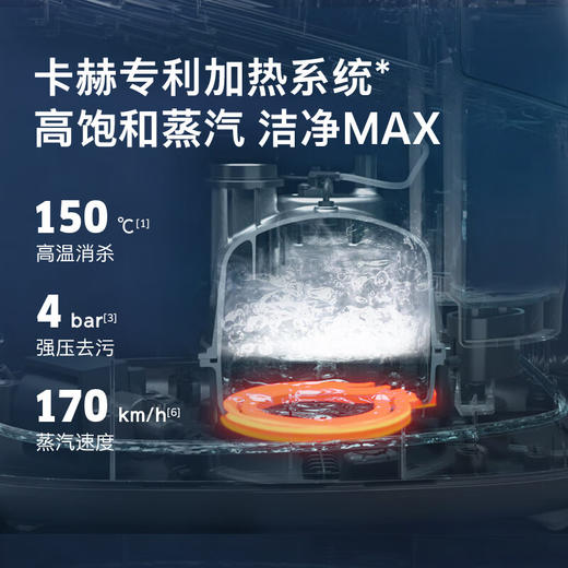 KARCHER德国卡赫 家用高温高压蒸汽清洁机 厨房油烟机空调清洗机 拖地洗地机杀菌除螨SC4D 2023重磅上市 商品图4