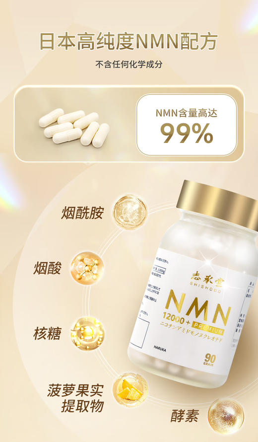 【清仓好价】志承堂NMN12000+ 90粒/瓶（无盒批号磨损) 商品图2