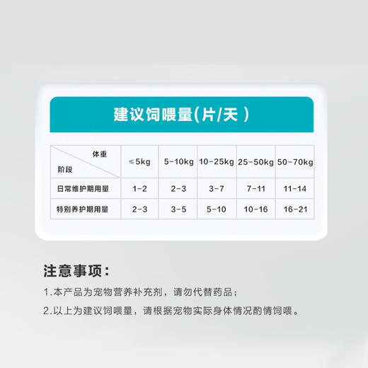 卫仕关节舒狗狗关节宝关节生软骨素健骨补钙呵护关节 商品图3