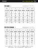 SALEWA沙乐华/男式羽绒服 SWADH91002 商品缩略图5