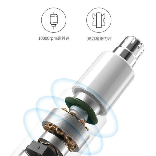 须眉电动鼻毛修剪器 便携剃鼻毛器 小巧迷你造型刀头水洗 鼻毛修剪器ST-N2 白色 商品图4