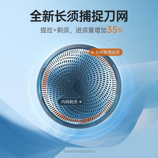 须眉智能感应剃须刀T6电动刮胡刀男士剃须刀Type-c快充电便携剃须防水剃须刀圣诞节日礼物送男友送男生 商品图4