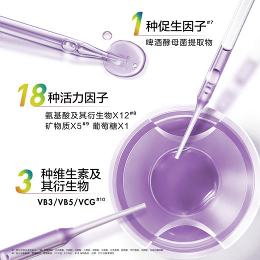 【爆】1楼欧莱雅青春密码密集肌能精华液75ml 商品图3