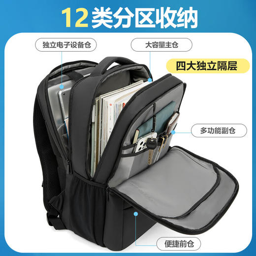 维多利亚旅行者出差旅行通勤防盗旅行包双肩包电脑包背包9021 商品图2