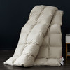 【专柜-多样屋】纯棉秋冬季芯肌鹅绒被-香槟金/220*240cm 商品缩略图6