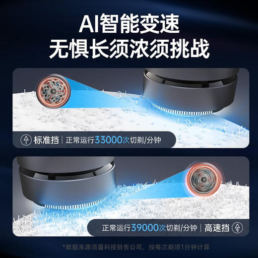 须眉智能感应剃须刀T6电动刮胡刀男士剃须刀Type-c快充电便携剃须防水剃须刀圣诞节日礼物送男友送男生 商品图3