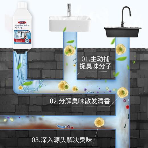 【管道清洁大师】【新款ddoxoo管道清洗剂】管道清洁剂水槽下水管清洁除垢剂chu菌除臭 商品图3
