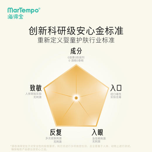 Martempo海得宝5X身体乳 神经酰胺 5倍止痒精华 护理软膏 商品图5