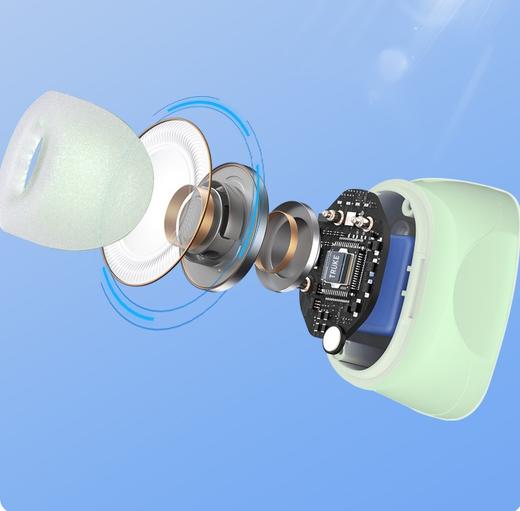 2023年充客晶闪甜甜圈蓝牙耳机，全网首款首发，低功耗高音质，晶莹剔透，便携且超长续航，闪耀全网，烁动你心 商品图1