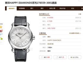 YF萧邦快乐钻278559-3001复刻手表一比一手表N厂C厂ZF厂VS厂AR厂BBR厂PPF厂AZ厂JF厂MKS厂TW厂EW厂AF厂V6厂OR厂OM厂3K厂XF厂CLEAN厂NOOB厂广州手表测评