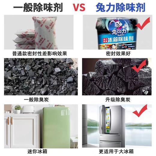 冰箱除味器兔力去异味神器清洁 商品图4