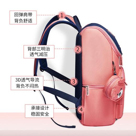 维多利亚旅行者大容量三件套学生书包双肩包背包8031 商品图5