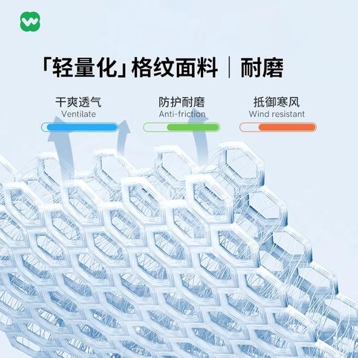 完型山系户外夹克连帽外套机能风通勤运动美式复古百搭休闲男女款 商品图1