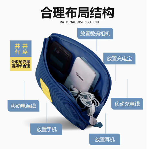 维多利亚旅行者便携防震电源包数码收纳包洗漱包 商品图1
