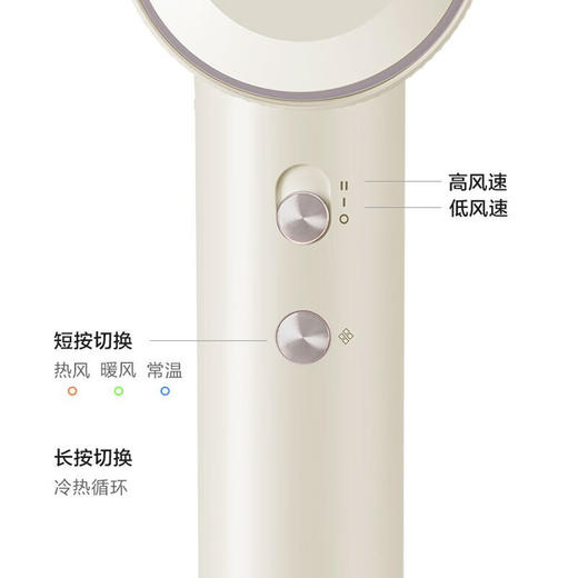 海尔（Haier）家用吹风机2亿负离子高速电吹风大功率吹风机负离子大风力速干低噪音便携吹风筒HF61 商品图3