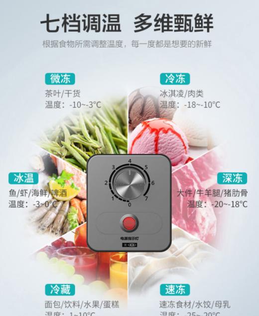 海信146升 /1级能效顶开门变温柜 减霜80% 7档控温 一机四用  BD/BC-146ZFKM/HX 商品图3