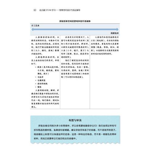 幼儿园STEAM学习 创客空间设计与活动指导 商品图4