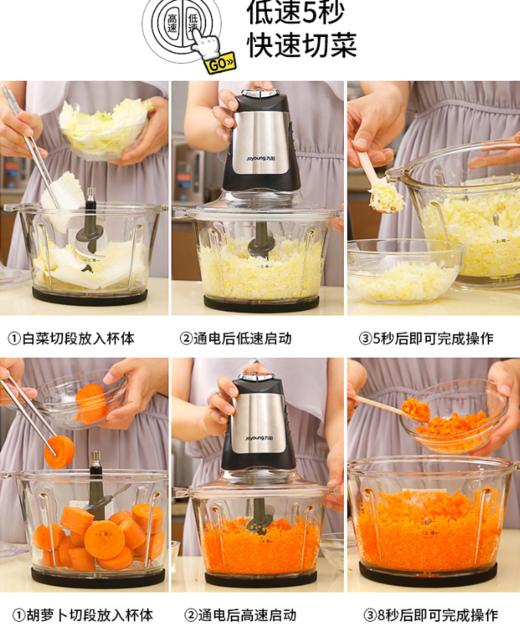 九阳绞肉机S18-LA183  家用电动搅碎机 绞馅机搅肉机绞菜打肉机 料理机 商品图4