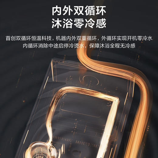 海尔（Haier）热水器 JSQ31-16KN7SFRAGU1 商品图2