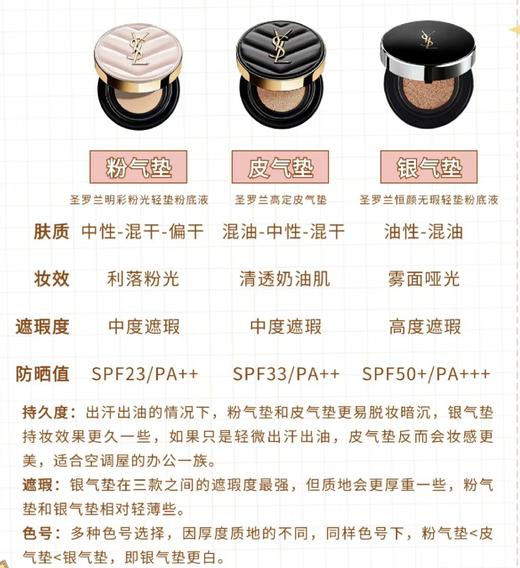 YSL圣罗兰黑皮革气垫替换芯14g#B20/B10新款 商品图1