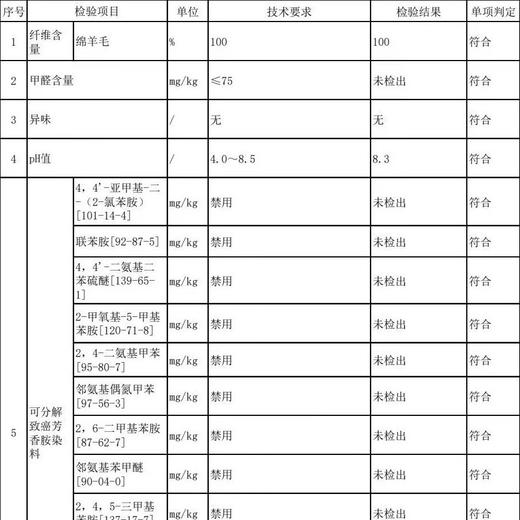冬季新款，中式盘扣100纯羊毛衫BJ-772 商品图2