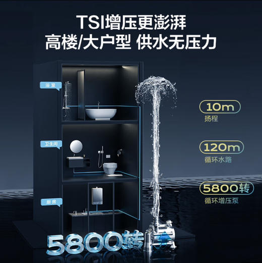 海尔（Haier）热水器 JSQ31-16KT5FPRCU1 商品图6